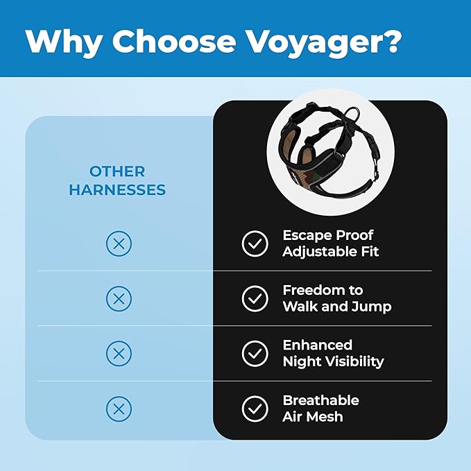 Voyager Escape Proof Cat Harness and Leash Set with Reflective Stitching, Neoprene Handle 5ft - Supports Small, Medium and Large Cats, Kittens for Walking by Best Pet Supplies - Army, XS