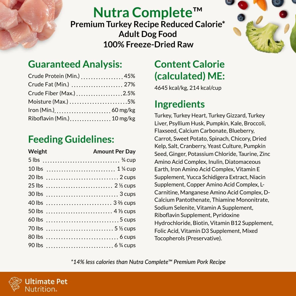 ULTIMATE PET NUTRITION Nutra Complete Reduced Calorie, 100% Freeze Dried Raw Veterinarian-Formulated Premium Adult Dog Food (1 Pound, Turkey)