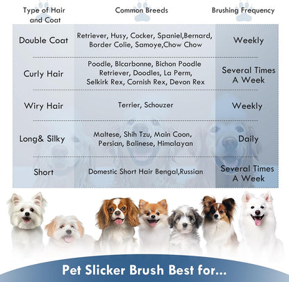 Dog Slicker Brush for Medium or Long Haired Dogs, Long Pin Slicker Brush for Removes Loose Hair, Tangles and Knots, Best Grooming Tools for Small Animals, Large, Free Pet Comb, Blue