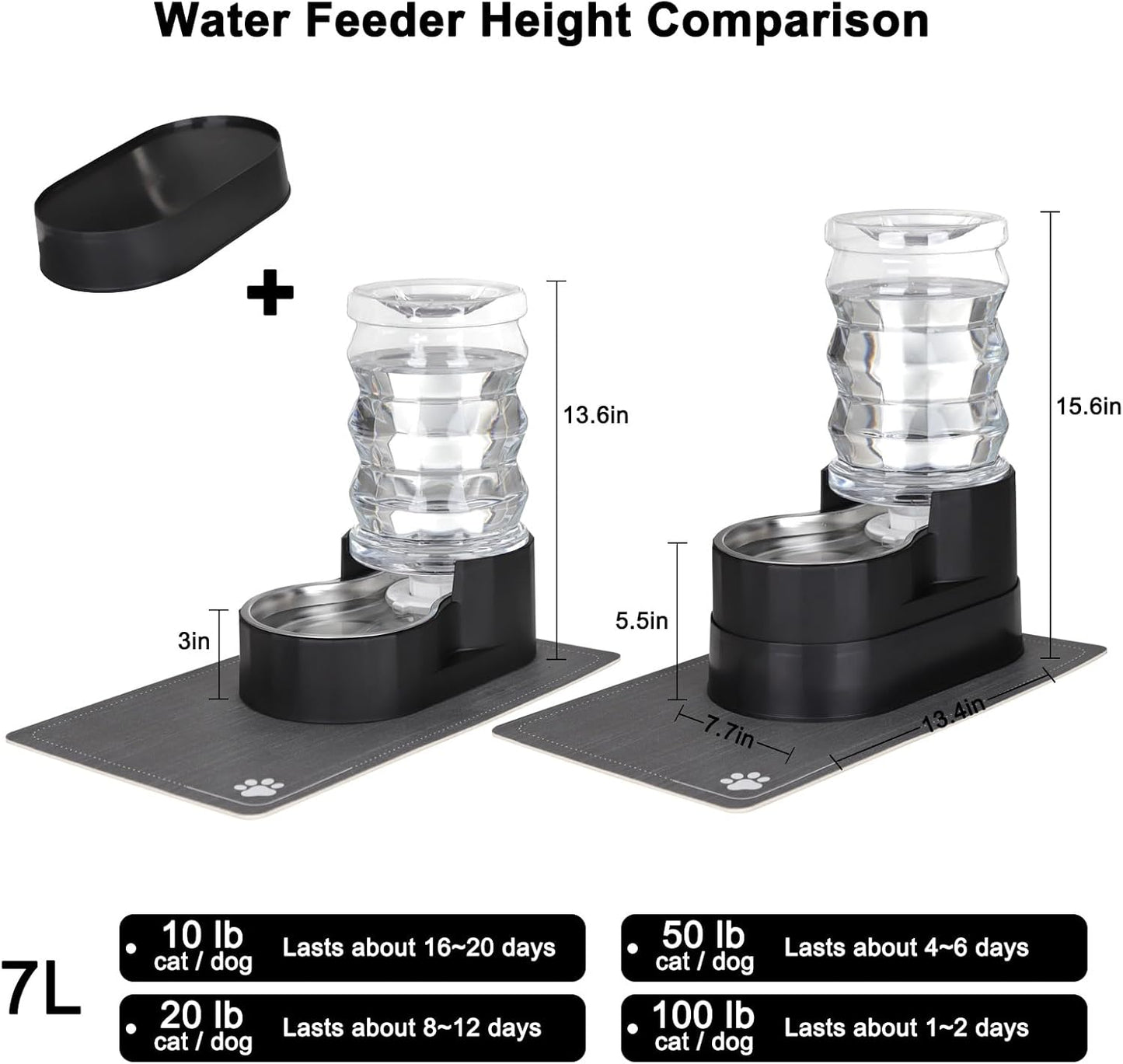RIZZARI Automatic Cat Water Dispenser: Black 7L Elevated - Stainless Steel Gravity Feeder - Splash Guard Mat