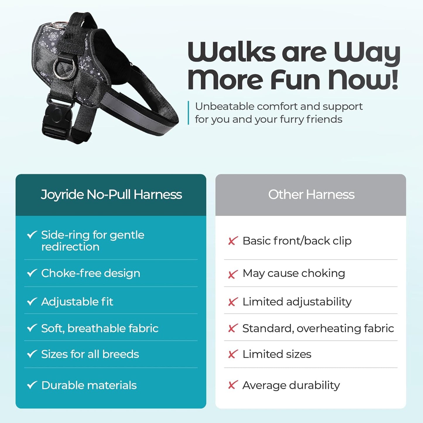 Joyride Basic Essential Dog Harness 1.0 - Small, Medium, Large Dogs, No-Pull Pet Vest with 3 Side Rings for Leash Placement, Adjustable for Training (Winter Snowflake, XS)