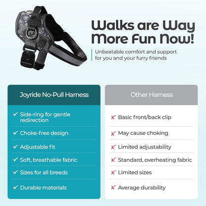 Joyride Basic Essential Dog Harness 1.0 - Small, Medium, Large Dogs, No-Pull Pet Vest with 3 Side Rings for Leash Placement, Adjustable for Training (Winter Snowflake, XS)
