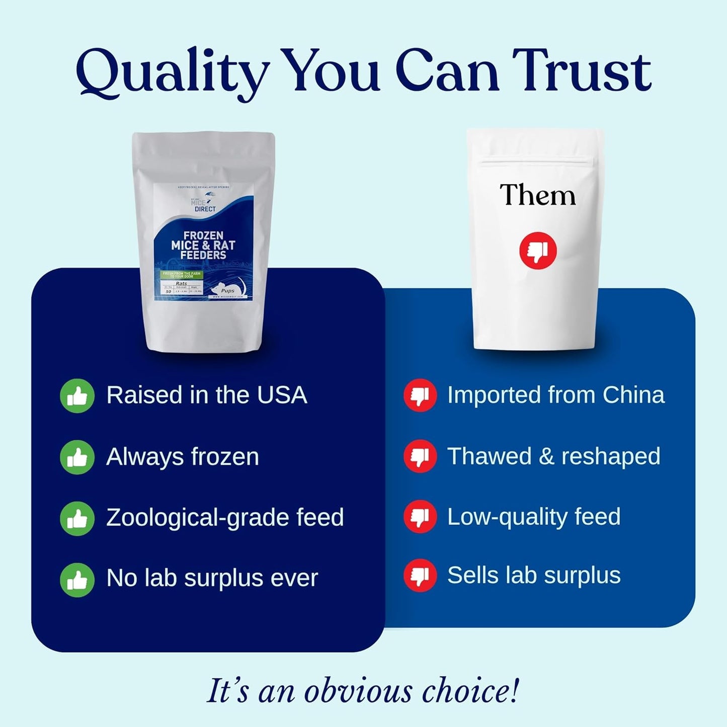 MiceDirect EST. 2003 25 Frozen Mice Small Adult Feeders Snake Food for Juvenile Red Tail Boas Ball Pythons Adult Sand Boas Milks Corn (2.5-3 in) (475 Grams Min)