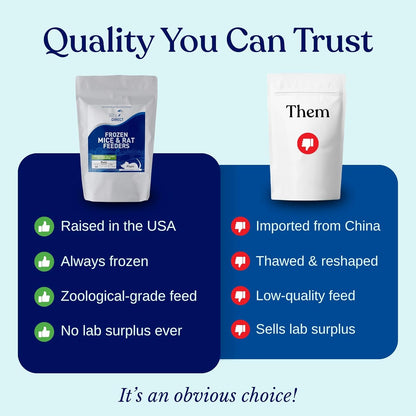 MiceDirect EST. 2003 20 Frozen Rat Combo Pack 10 Rat Pups and 10 Rat Weanling Feeders Snake Food for Juvenile Ball Pythons and Monitors (2.5-4.5 in)(500 Grams Min)