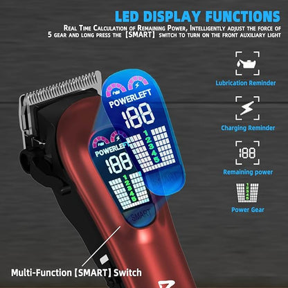 MCBB Dog Clippers- Low Noise Dog Grooming Kits 5-Mode Heavy-Duty Dog Clippers for Grooming with LED Display,Rechargeable Dog Grooming Kits, Auxiliary Light,Cordless Pet Grooming Tool