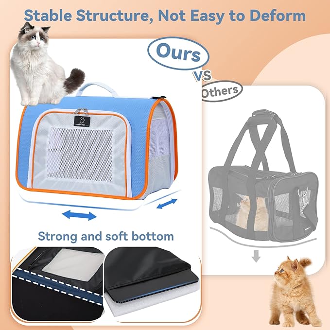 A4Pet Kitten Carrier, Airline Approved Pet Carrier for 1-12 lbs, Soft-Sided Pet Travel Carrier Blue,15.7 x 9 x 10.6, Small