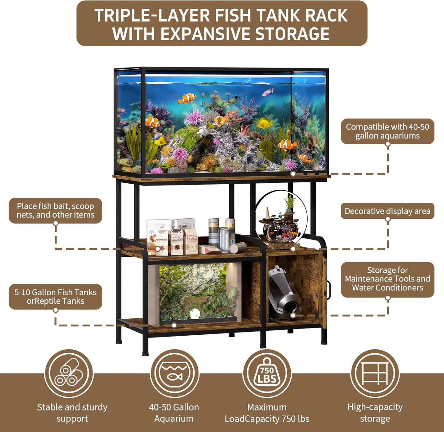 40-50 Gallon Fish Tank Stand，750 lbs Capacity Aquarium Stand，Heavy-Duty 3-Level Reptile Stand with Built-in Storage，36.8×15.7×31.5" Steel Terrarium Stand，Retro Brown
