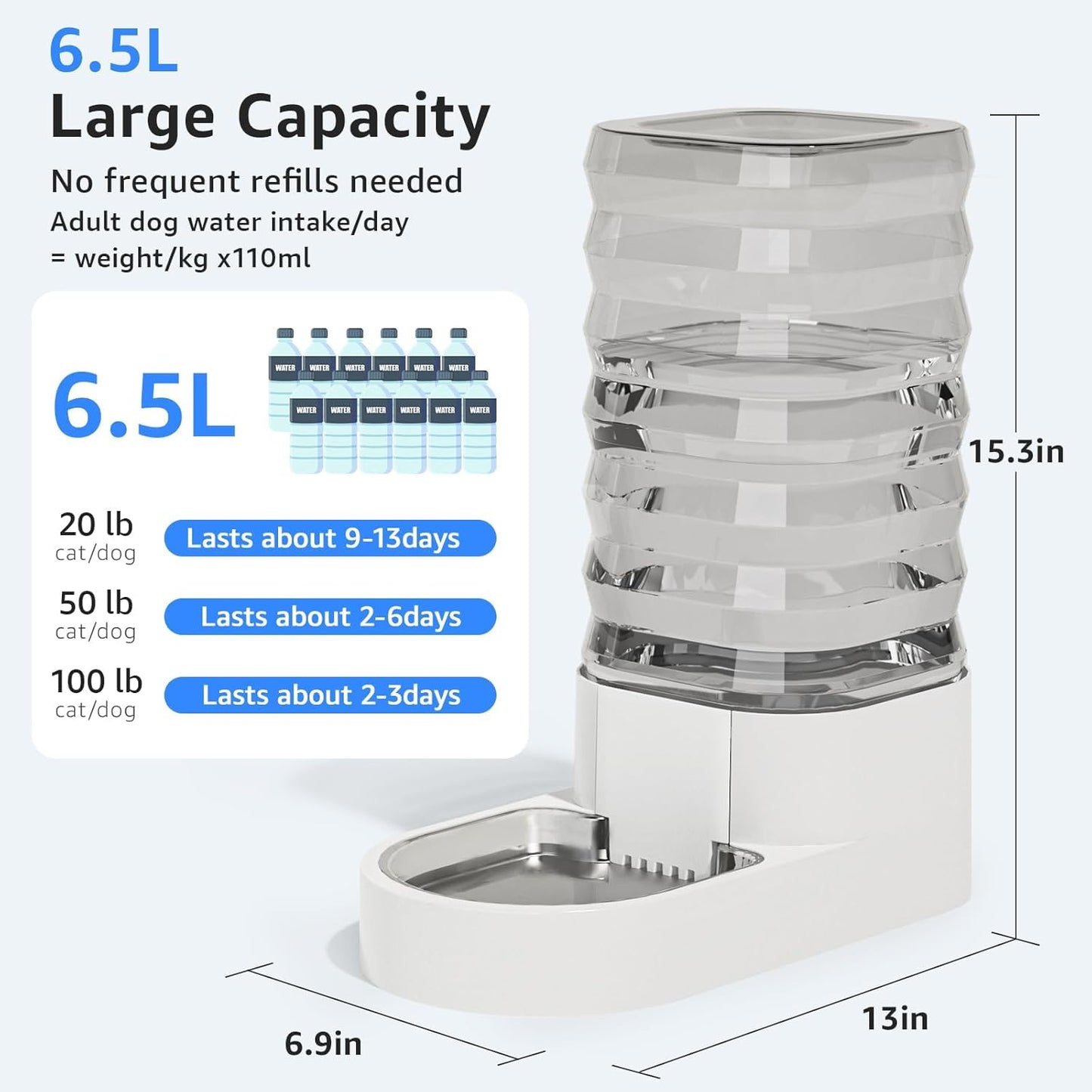 Gravity 6.5L Dog and Cat Water Bowl Dispenser, Automatic Stainless Steel Dog Water Bowl, 100% BPA-Free, Self-Filling Large Capacity Pet Water Feeder for Dogs and Cats