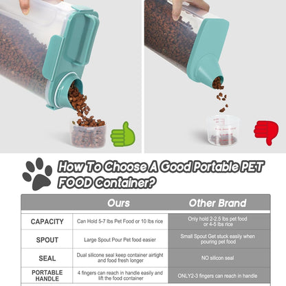 5-7Lbs Dog Cat Food Storage Container with Upgraded Large Nozzle BPA-free, 4 Snap Seals Plastic Pet Food Storage Containers with Handles (2, Elegant Blue, 5L)