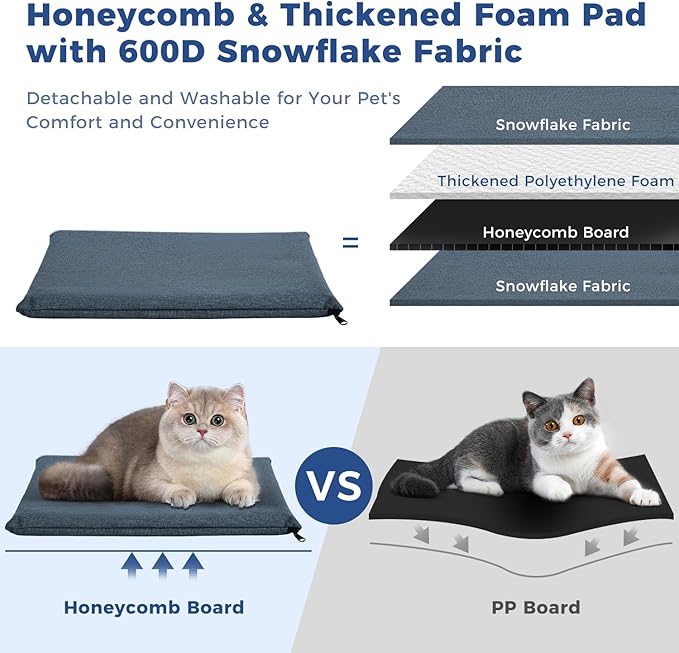 Apollo Walker Dog & Cat Carrier Backpack for 4-18lb Pets - Ventilated Safe Design with Padded Back Support, Breathable Mesh Pet Backpack for Hiking, Travel, Outdoor (Navy)