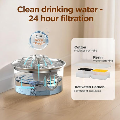 Cat Water Fountain Stainless Steel: 88oz/2.6L Pet Drinking Fountains with 6 Filters Water Bowl for Cats Inside with Flower Kitty Spout Dog Dispenser Animal Watering Supplies - Water Level Window