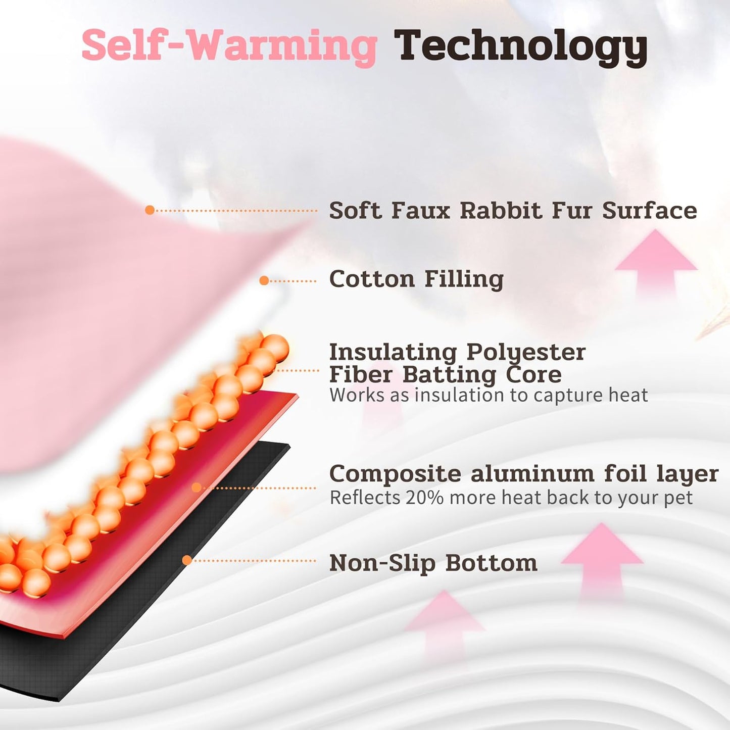 NWK Pack of 4 Fluffy Self Warming Cat Mat, Cat Blanket, Thermal Dog Mat, Washable, Non-Slip Bottom for Sofa & Crate & Kennel & Car Seat (Blush Pink, Large (34'' X 22'' X 0.7''))