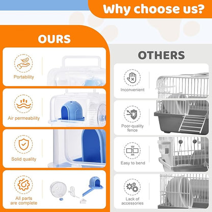 Portable Hamster Travel Carrier Cage,Outdoor Small Pets Breathable Cage,Multifunctional Guinea Pig Carrier with Water Bottles, Running Wheels, Ladders, Dodge Houses and Feeders (Blue, Style B)