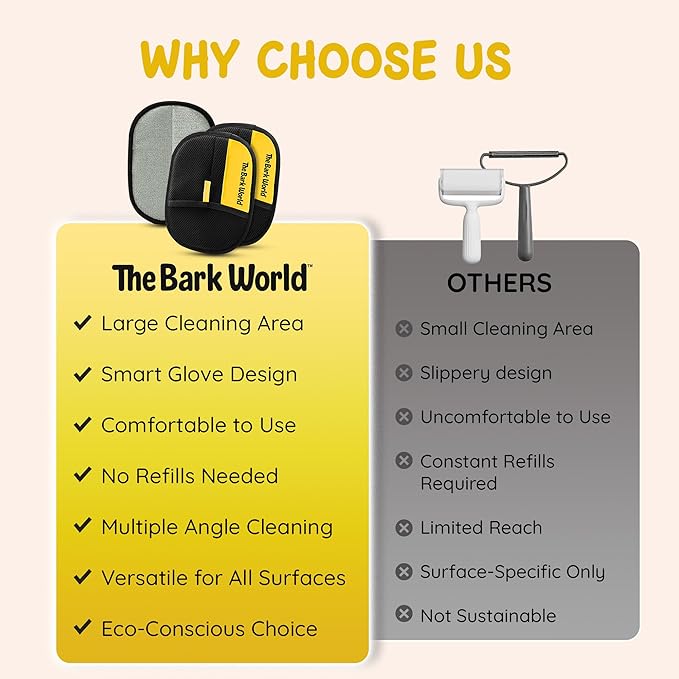 Pet Hair Removal Glove 2-Pack – Reusable Dog & Cat Fur Remover Mitts – Electrostatic Lint Removal Tool for Furniture, Clothing, Carpet & Car Seats