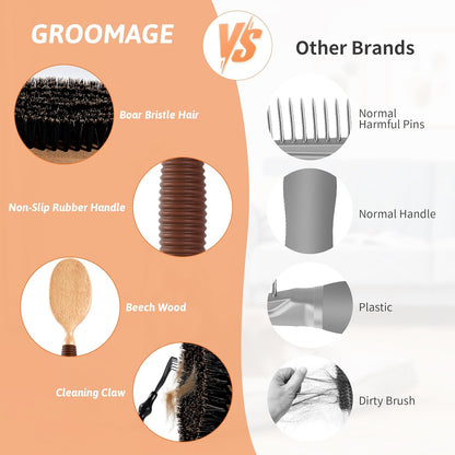 Boar Bristle Pet Brush for Short Haired Dogs and Cats, Dog Cast Hair Brush for Shedding with Beech Wood Handle and Non-Slip Rubber
