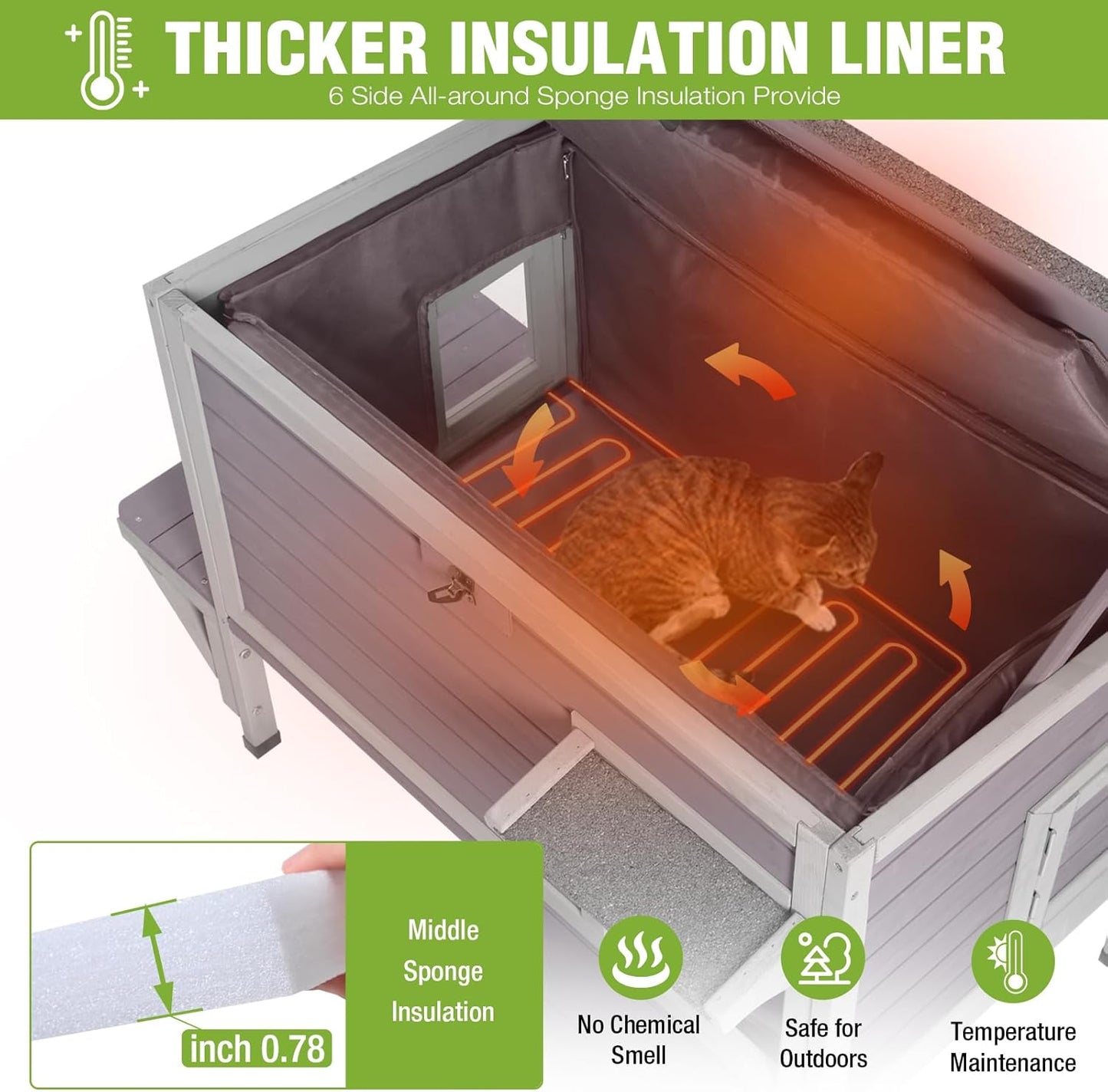 GUTINNEEN Heated Cat House for Outside Insulated Cat House Outdoor Weatherproof Feral Cat Shelter with Heated Pad, All-Round Thermal Liner, Secure Escape Doors for Cats (Winter-Ready)