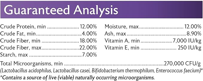 Mazuri Low Starch Tortoise Diet, for African Spurred/Sulcata, Desert, Egyptian, Galapagos, Gopher, Greek, Leopard, Pancake, Radiated or Yellow-Footed Tortoise, 12 oz