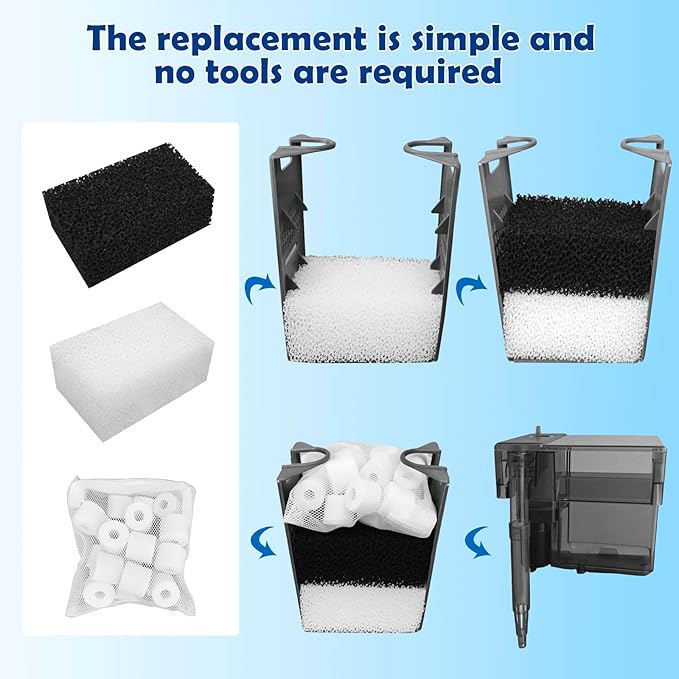 Aquarium Filter Media Replacement for AquaClear 30 Power Filter,Three-Stage Filtration Tank Filter Maintenance Kit,Fish Tank Filter for 10- to 30-Gallon Aquariums