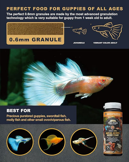 Ultra Fresh Royal Guppy Mignon Pellet, All Natural Guppy Food, Sword Prawns, Spirulina, Highly Nutritious, for Cleaner Water and More Vibrant Color 1.87 oz