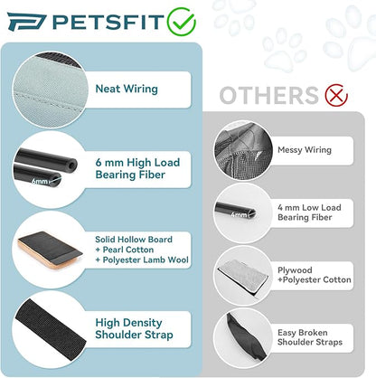 PETSFIT Cat Car Carrier for Small/Medium Cats Dogs, 18"x11"x11" Airline Approved Cat Carrier, with Patent Safety Buckles and Escape-Proof Zipper - Safeguarding Car Travel, Airplane, Vet, Outdoor