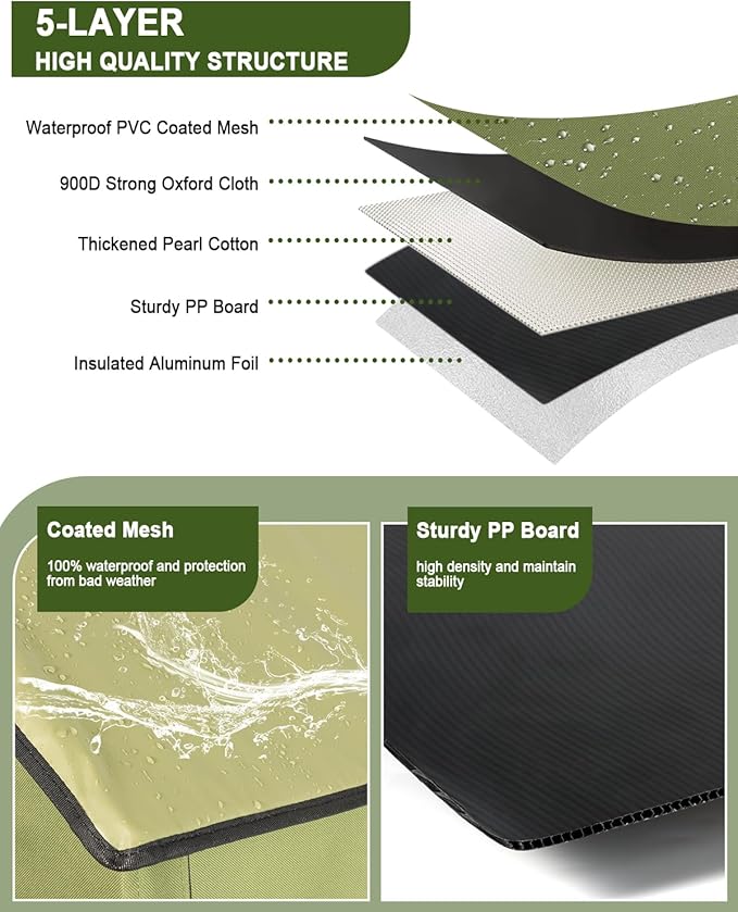 Heated Cat House for Outside, Large Elevated Waterproof Outdoor Cat House Weatherproof with Escape Doors and Heating Pad for Winter, Sturdy Insulated Outdoor Cat Shelter for Multiple Cats, Green