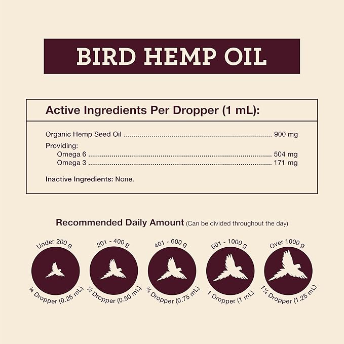 Organic Hemp Well Bird Hemp Oil – 2 Ounces. Parrot, Parakeet, Cockatiel and All Birds for Supporting Health, Feather Plucking, Destructive Behavior Reduction, Immune Support, and Relaxation.