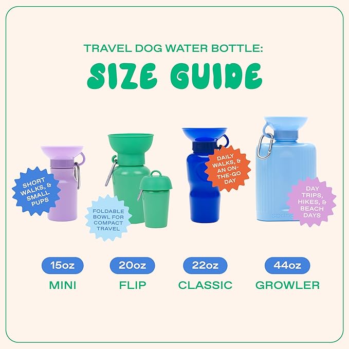 Springer by Springland Dog Water Bottle | Portable Travel Water Bottle Dispenser for Dogs | Dog Gift Seen on Oprah's Favorite Things, Shark Tank | Leak-Proof Bottles | 15oz Cotton Candy