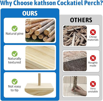 kathson Bird Training Stand, Parakeet Playground Bird Perch Platform Portable Tabletop Parrot Perch Cockatiel Stand perches T Shaped Conures Play Platform for Parakeets Conures Lovebirds Cockatiels