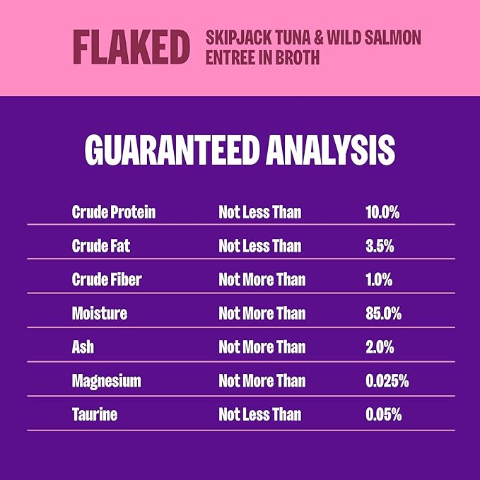 Wellness CORE Signature Selects Flaked Adult Wet Cat Food, Natural, Protein-Rich, Grain Free, 2.8 Ounce, 12 Pack (Skipjack Tuna & Wild Salmon)