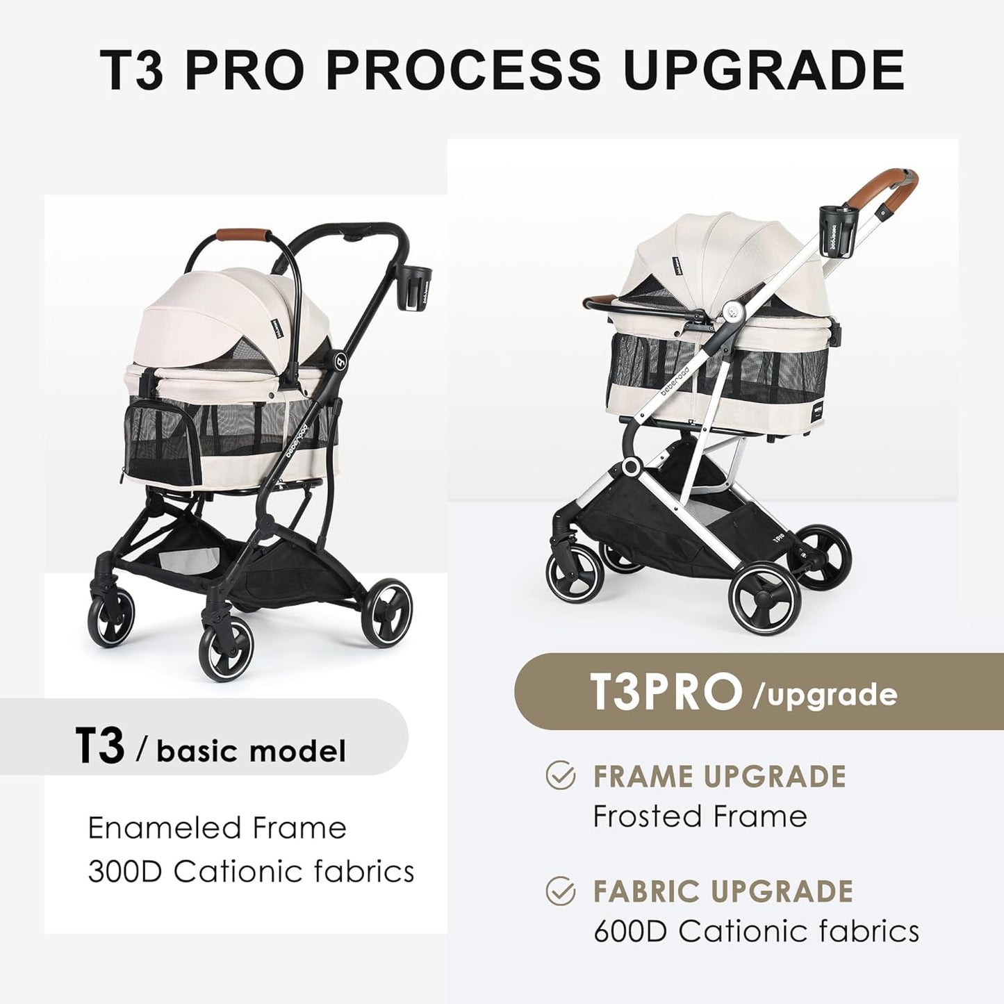 T3 Pro 3-in-1 Small Pet Stroller for Dog & Cats, 4 Wheels with Detachable Carrier with Pad, Canopy and Cup Holder, Beige & Net Wall