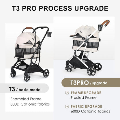 T3 Pro 3-in-1 Small Pet Stroller for Dog & Cats, 4 Wheels with Detachable Carrier with Pad, Canopy and Cup Holder, Beige & Net Wall