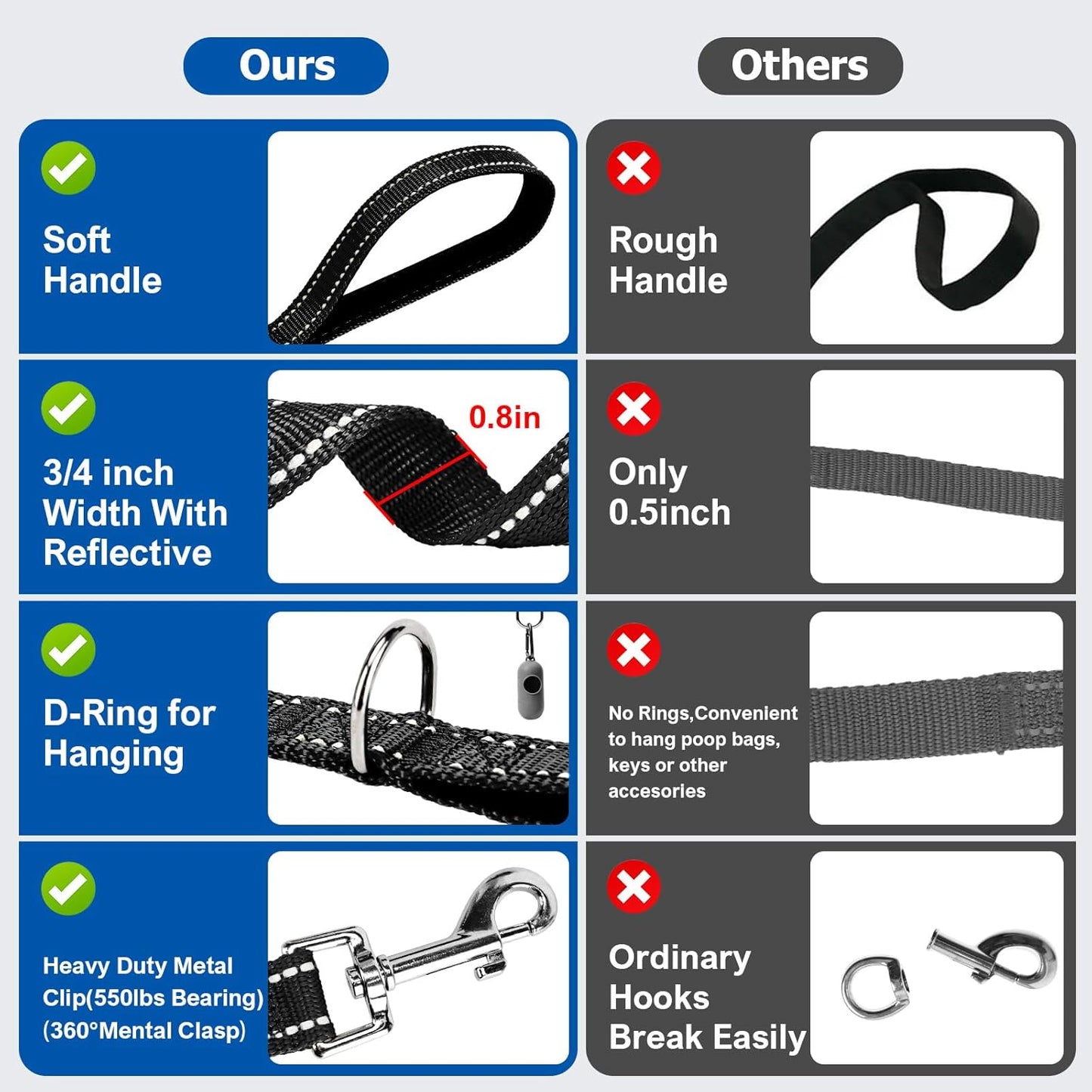 Reflective Dog Leash–10FT/16FT/30FT/50FT/100FT Durable Nylon Training Leash with Heavy-Duty Metal Clasp, High Visibility for Night Walking, Perfect for Small, Large Dogs (Black, 50FT)