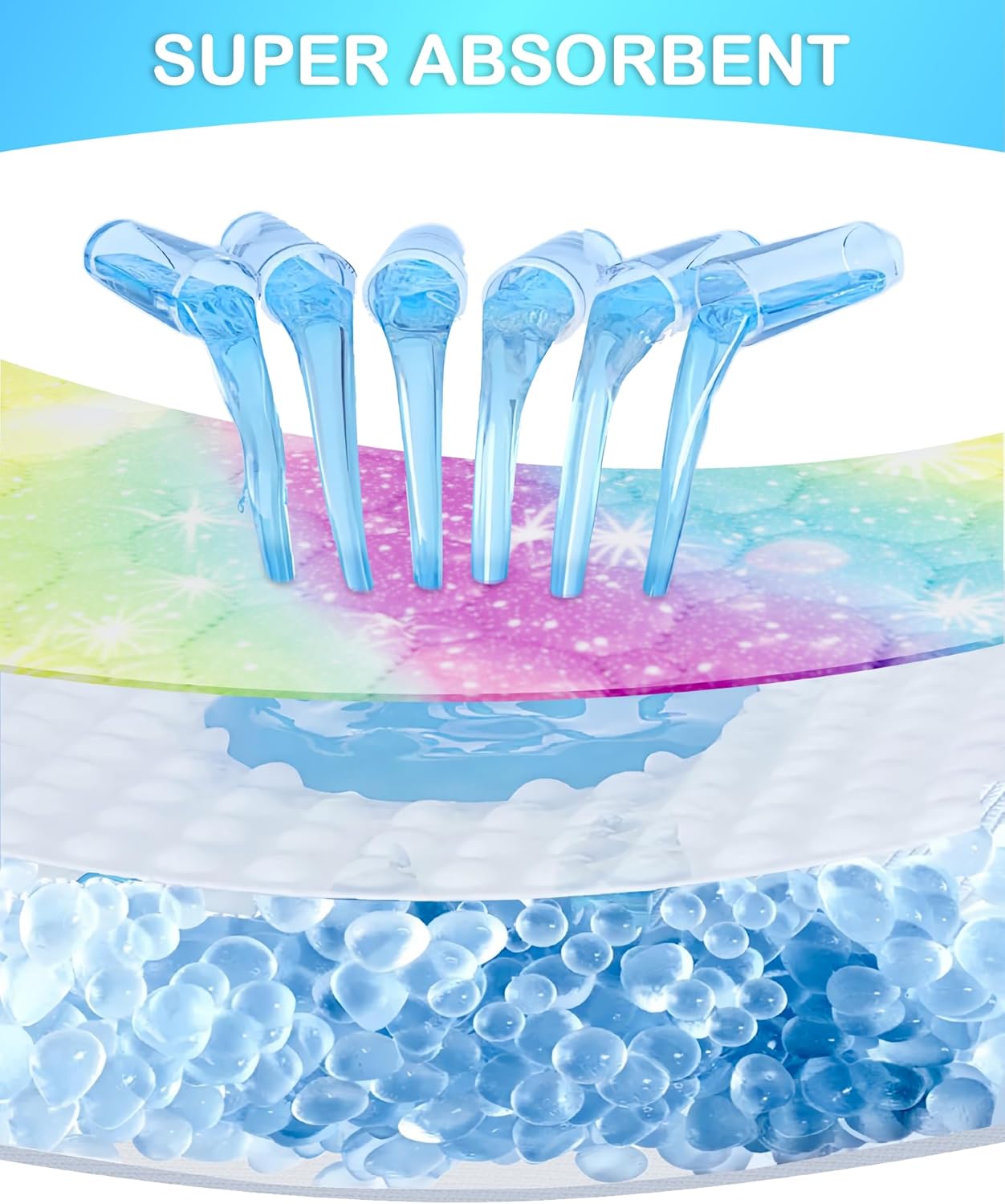 Guinea Pig Bedding,3Pack Washable & Super Absorbant Guinea Pig Cage Liner,Reusable Guinea Pig Pee Pads Anti Slip Guinea Pig Bedding for Small Animals Rabbits Hamster Rat Wave Rainbow