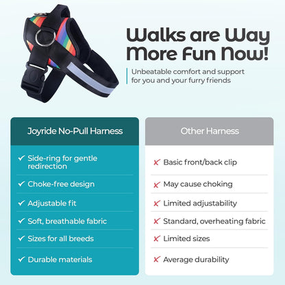 Joyride Basic Essential Dog Harness 1.0 - Small, Medium, Large Dogs, No-Pull Pet Vest with 3 Side Rings for Leash Placement, Adjustable for Training (Rainbow, XL)