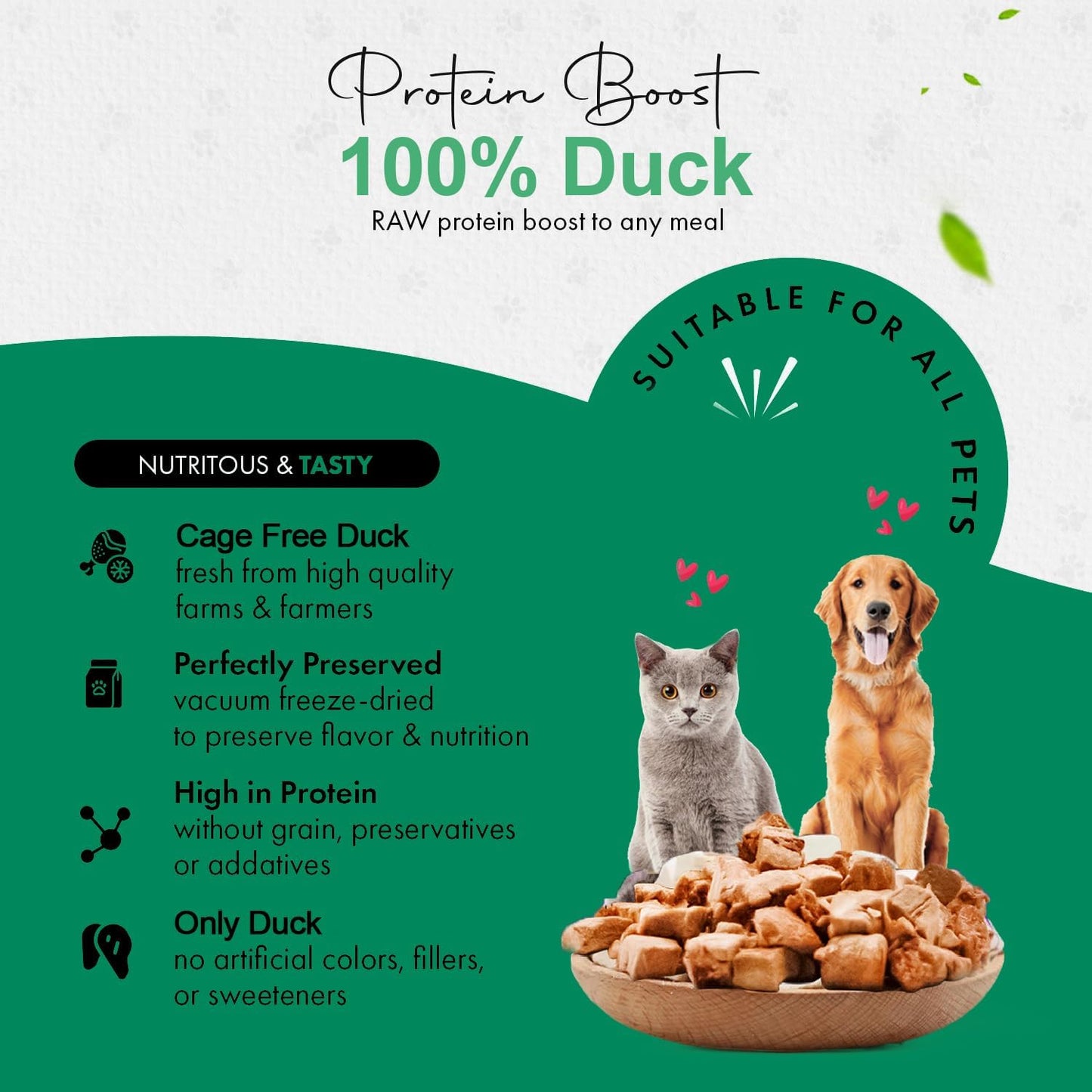 Freeze-Dried Duck Treats for Cats & Dogs – 100% Human Grade, Single Ingredient, High-Protein, Healthy Snack – No Additives or Preservatives – 1.5oz - Inspected & Tested in USA