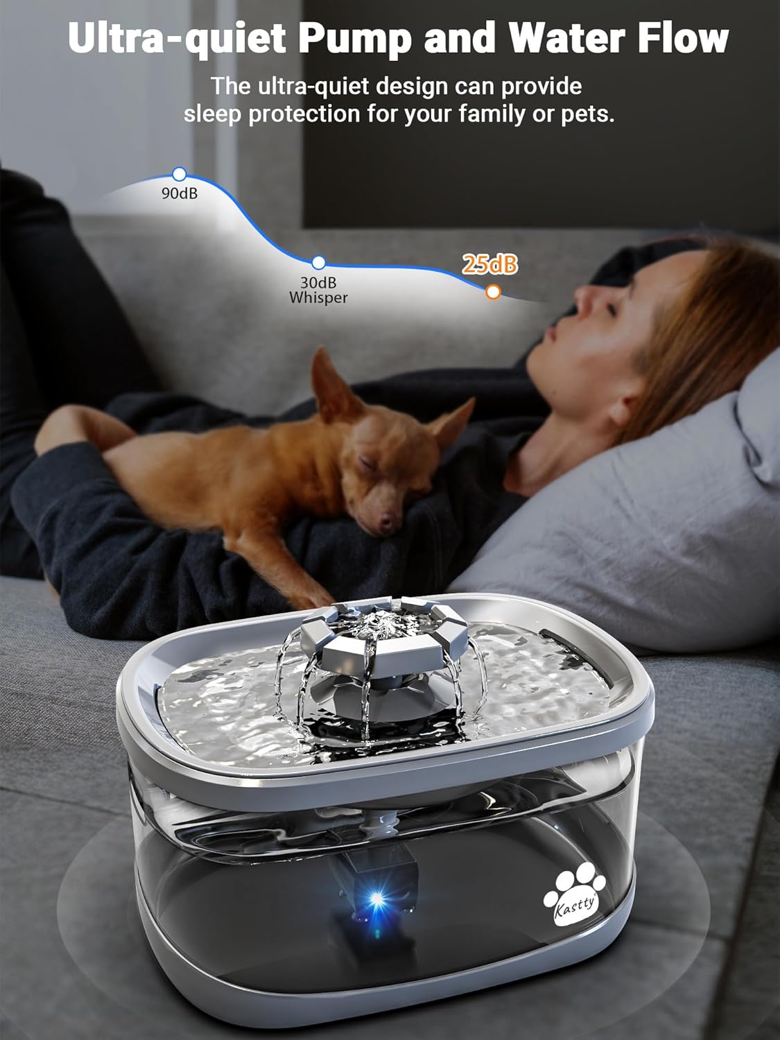 Kastty 2.5Gal/9.5L Dog Water Fountain Extra Large Pet Water Fountain 3 Flow Modes Cat Water Fountain Larger Filter Filtration& Smart LED Pump& Safe Touch, BPA-Free, Quiet for Large Dogs Pets FS68