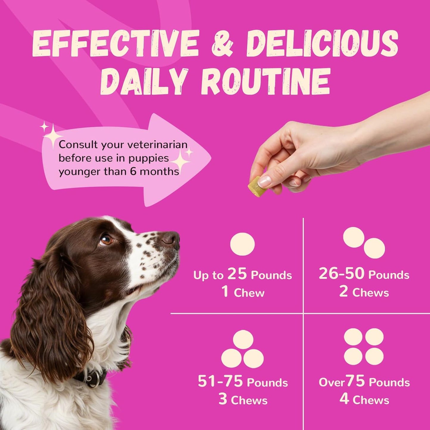 Furrolika Multivitamin Chews for Dogs - Dog Vitamins and Supplements with Glucosamine, Chondroitin, Digestive Enzymes, Probiotics - Hip & Joint, Immune System, Skin & Coat Support - 60 Soft Chews