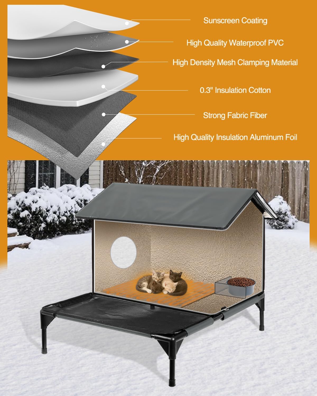 Heated Cat House for Outside,More Platform Space,Extremely Weatherproof & Insulated in Winter,Elevated Outdoor Cat Shelter with Eaves & Escape Door for Barn Feral Stray Cat(Dark Grey,Large)