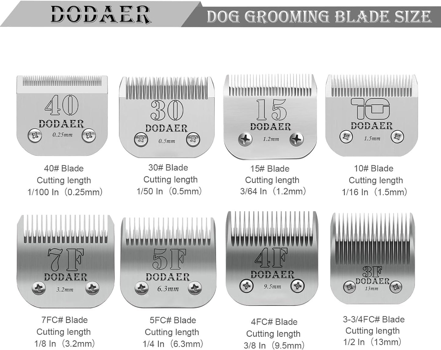 Detachable Pet Dog Grooming Blades of Stainless Steel,Compatible with Andis,Oster-A5,Wahl KM-10 Series,Size 10/30/40/7F/5F/4F/3F，7 Count