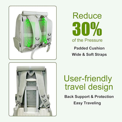 Bird Backpack Carrier with Front Zipper Opening, Portable Bird Travel Carrier Cage with 2 Standing Perches and Metal Tray, Breathable Transport Bag for Parakeet, Budgie, Conure, Cockatiel, Parrot