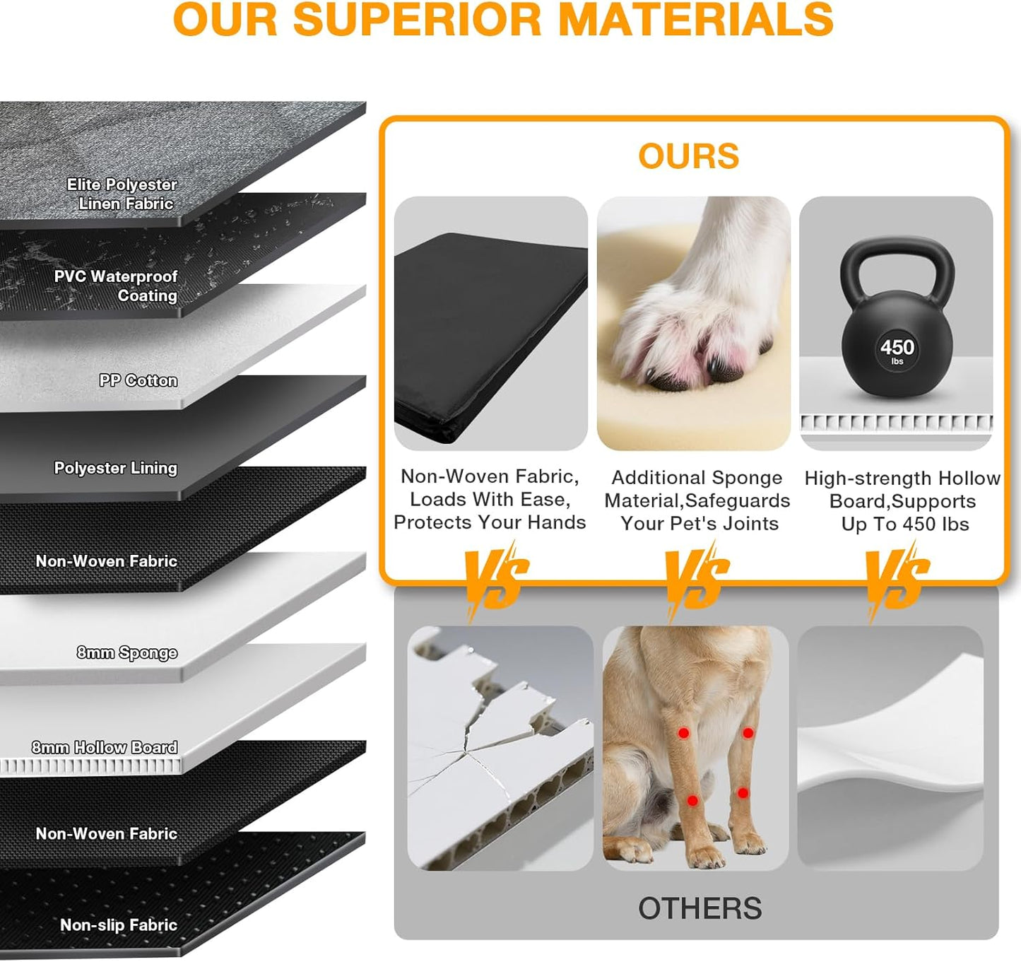 Dog Car Seat Cover, Hard-Bottom Back Seat Extender for Pets, Waterproof Nonslip Hammock for Car, Backseat Dog Bed for Cars SUVs Trucks, Car Seat Protector, Universal Fit 52 x 25 in, Grey