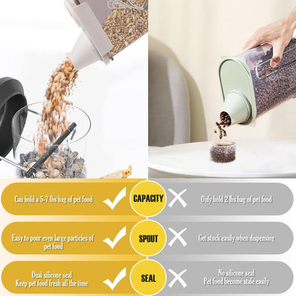 Bird Seed Storage 2L Airtight Pet Food Storage Containers Plastic Bird Food Container with Measuring Cup BPA Free Dog Food Containers for Dry Food Leakproof Seed Storages Container,Cat Bird