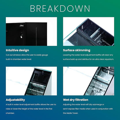 Ultum Nature Systems Dual AIO - Freshwater/Saltwater Compatible All in One Rimless Tank with Triple Chamber Filtration System, Integrated Filter Aquarium w/Leveling Mat - 7 Gallon, 30A, Black