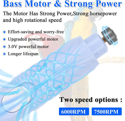 Bird Nail Grinder,Automated Bird Beak Grinder,3-in-1 Nail Care Kit with Nail Clippers and Nail File for Parrots, Budgies, Parakeets, Finches and Lovebirds, Hamsters, Rabbits