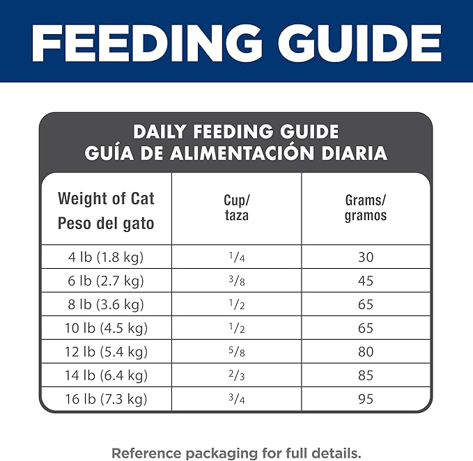 Hill's Science Diet Adult 1-6, Adult 1-6 Premium Nutrition, Dry Cat Food, Chicken Recipe, 16 lb Bag