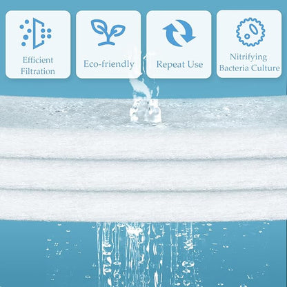 SHIGATSU Aquarium Filter Floss Rolls, Aquarium Filter Sponge for Fish Tank Filter - Aquarium Filter Media for Freshwater or Marine Aquariums（39.4”x5.1”）