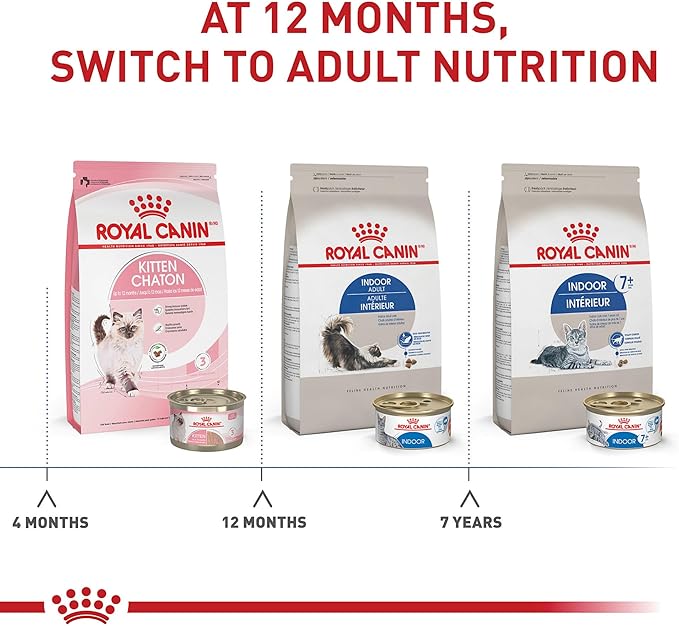Royal Canin Feline Health Nutrition Indoor Adult Dry Cat Food, 7 lb Bag
