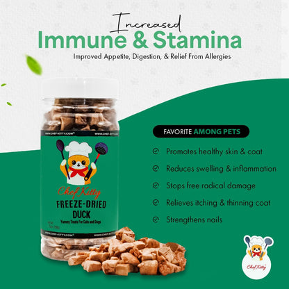 Freeze-Dried Duck Treats for Cats & Dogs – 100% Human Grade, Single Ingredient, High-Protein, Healthy Snack – No Additives or Preservatives – 1.5oz - Inspected & Tested in USA