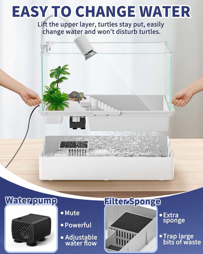 Small Turtle Tank Kit(Tank + Light + Water Pump), Acrylic Turtle Tank Starter Kit with Upgrade Rain Shower Head, Adjustable 5W Water Pump, Higher Fences and Multi-Function Area. (S-Kit)