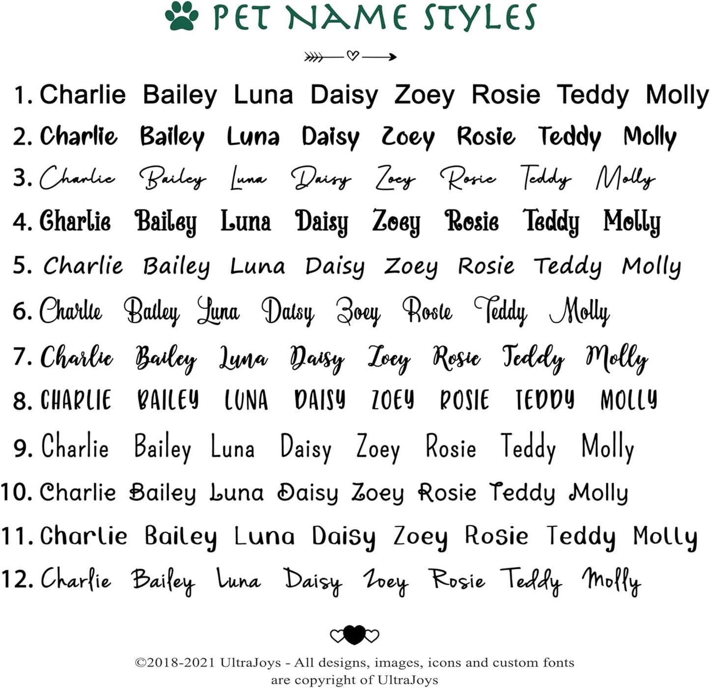 Ultra Joys Cat ID Tag Personalized Pet Tags, Durable Stainless Steel Small Pet Mini Dog Cat Tag Lightweight - House Tag in Gold